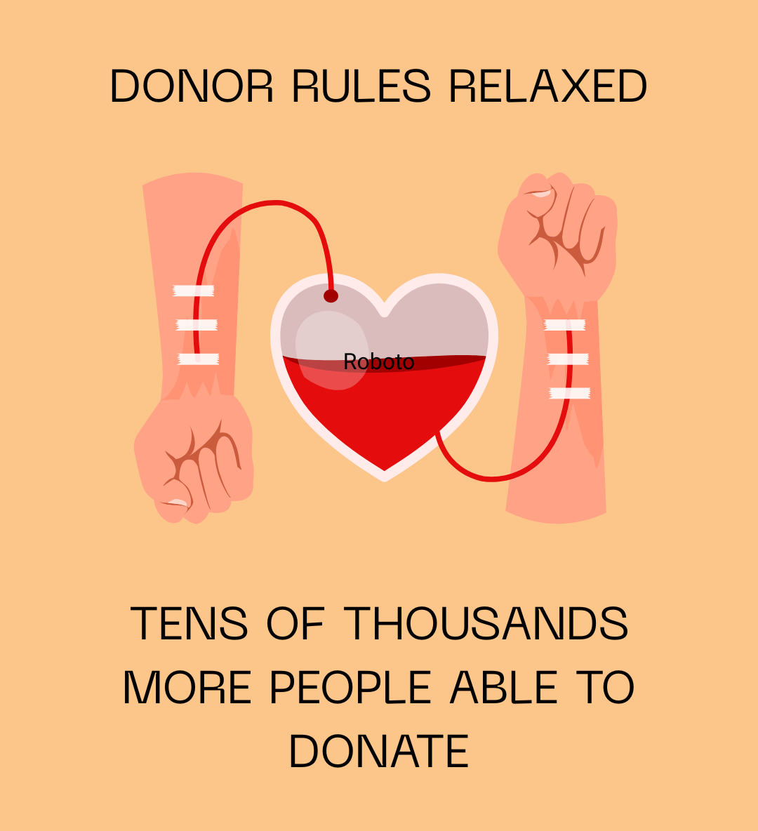 Two arms one facing up, one facing down connected by red tubes to a red heart that is 2/3 full with the text "Donor Rules Relaxed" above the image and "10s of thousands more people able to donate" underneath on a peach coloured background